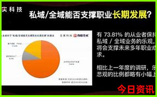 成都周边二日游最佳去处排行榜